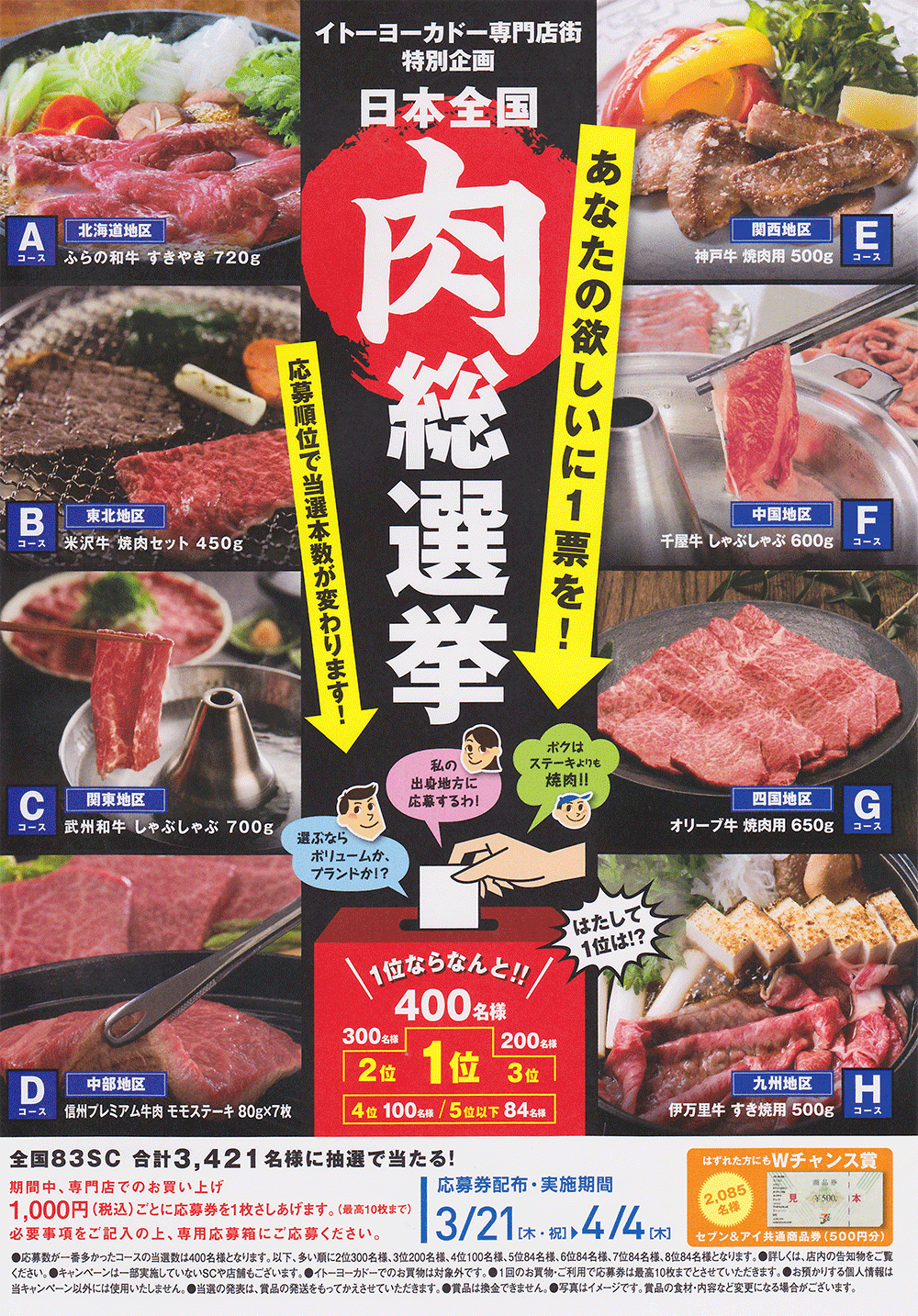 日本全国肉総選挙画像